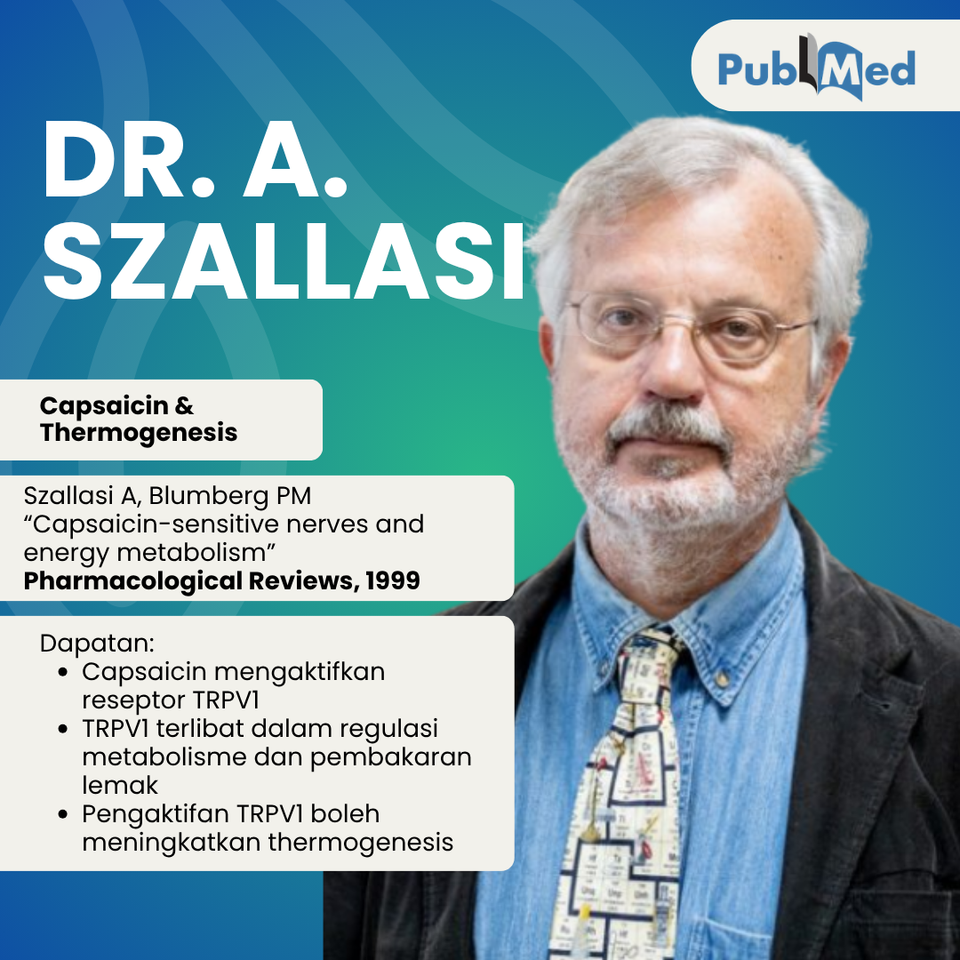 Penyelidikan formulasi FucoAxis metabolic flexibility