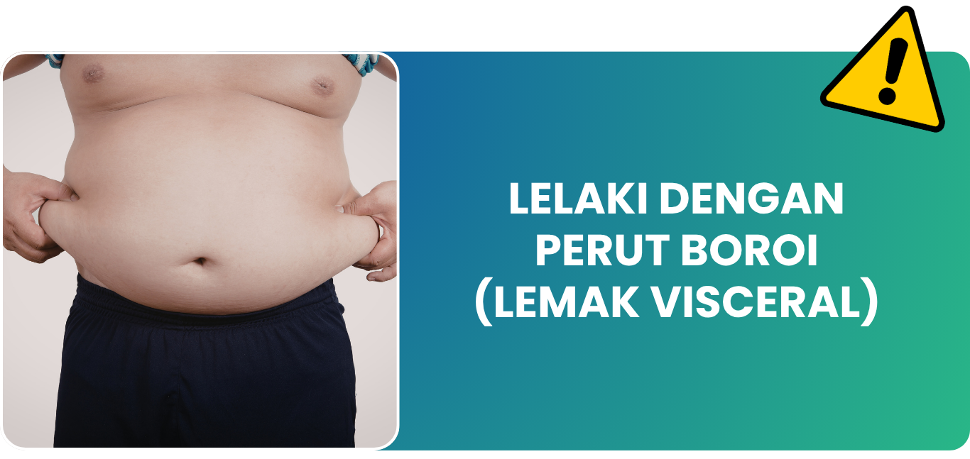 Siapa boleh amalkan FucoAxis 1